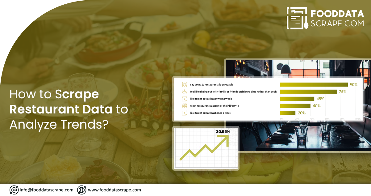 How-to-Scrape-Restaurant-Data-to-Analyze-Trends